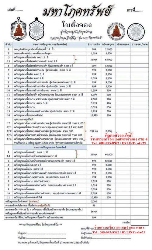 รูปพระเครื่อง