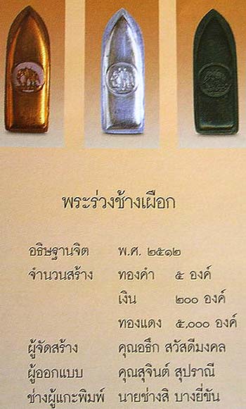 รูปพระเครื่อง