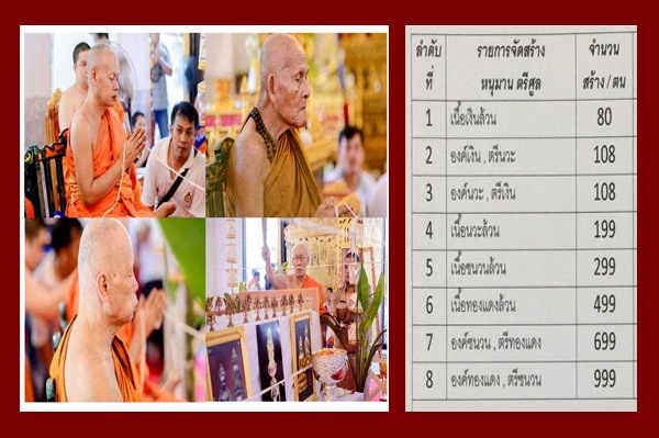 รูปพระเครื่อง