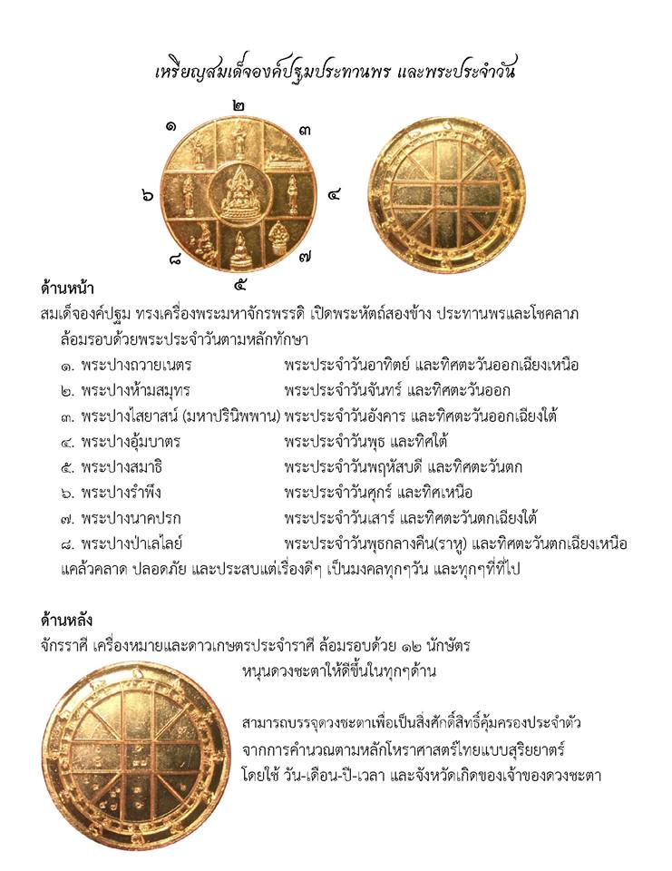 รูปพระเครื่อง