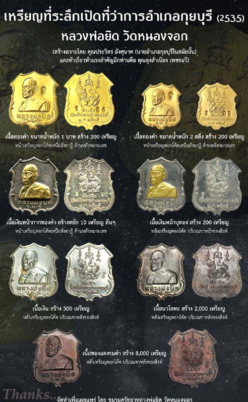 รูปพระเครื่อง