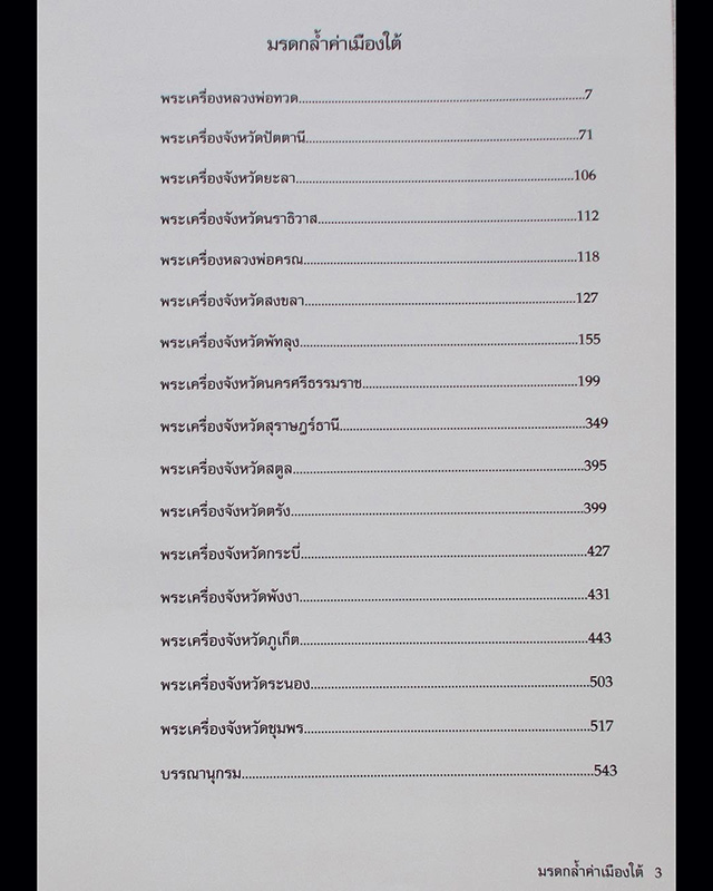 รูปพระเครื่อง