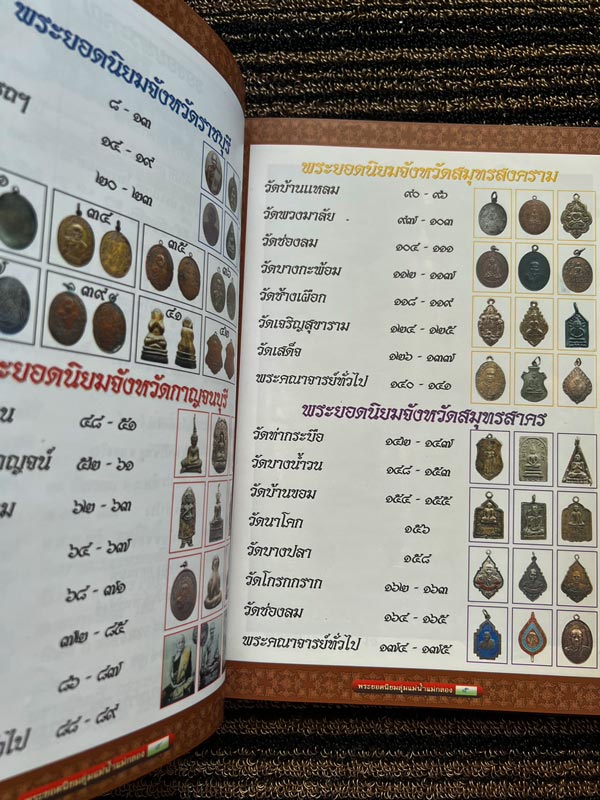 รูปพระเครื่อง