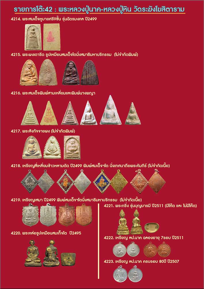 รูปพระเครื่อง