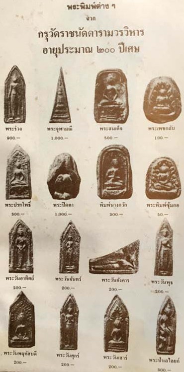 รูปพระเครื่อง