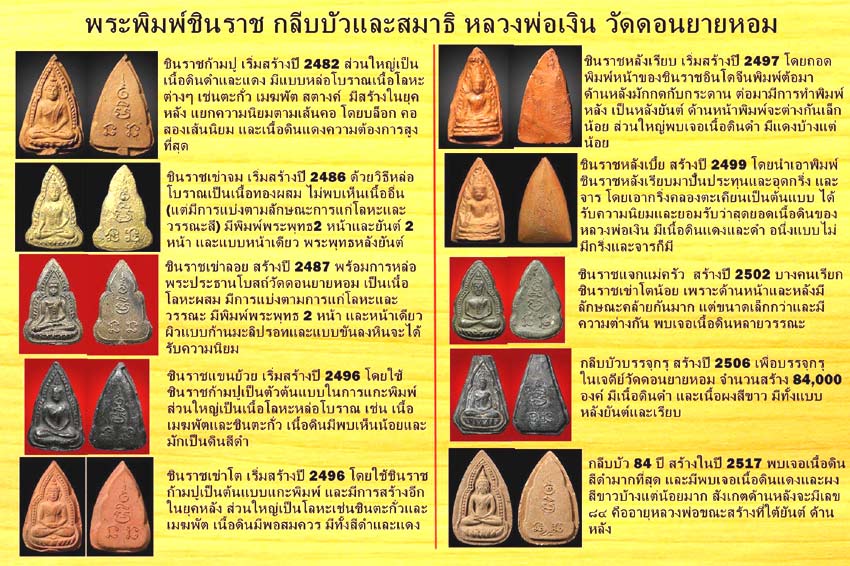 รูปพระเครื่อง