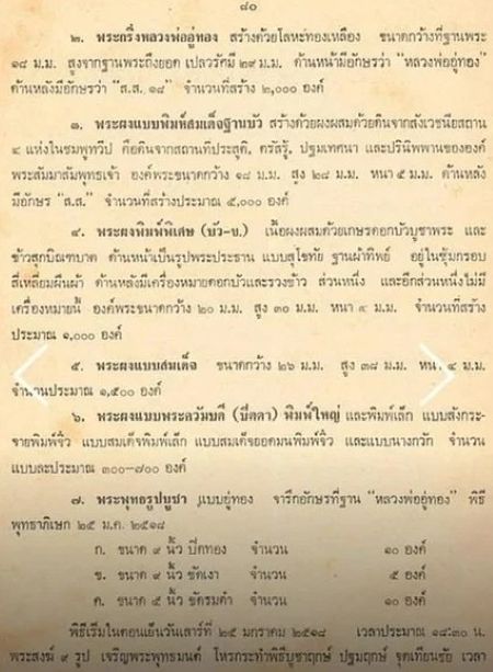 รูปพระเครื่อง